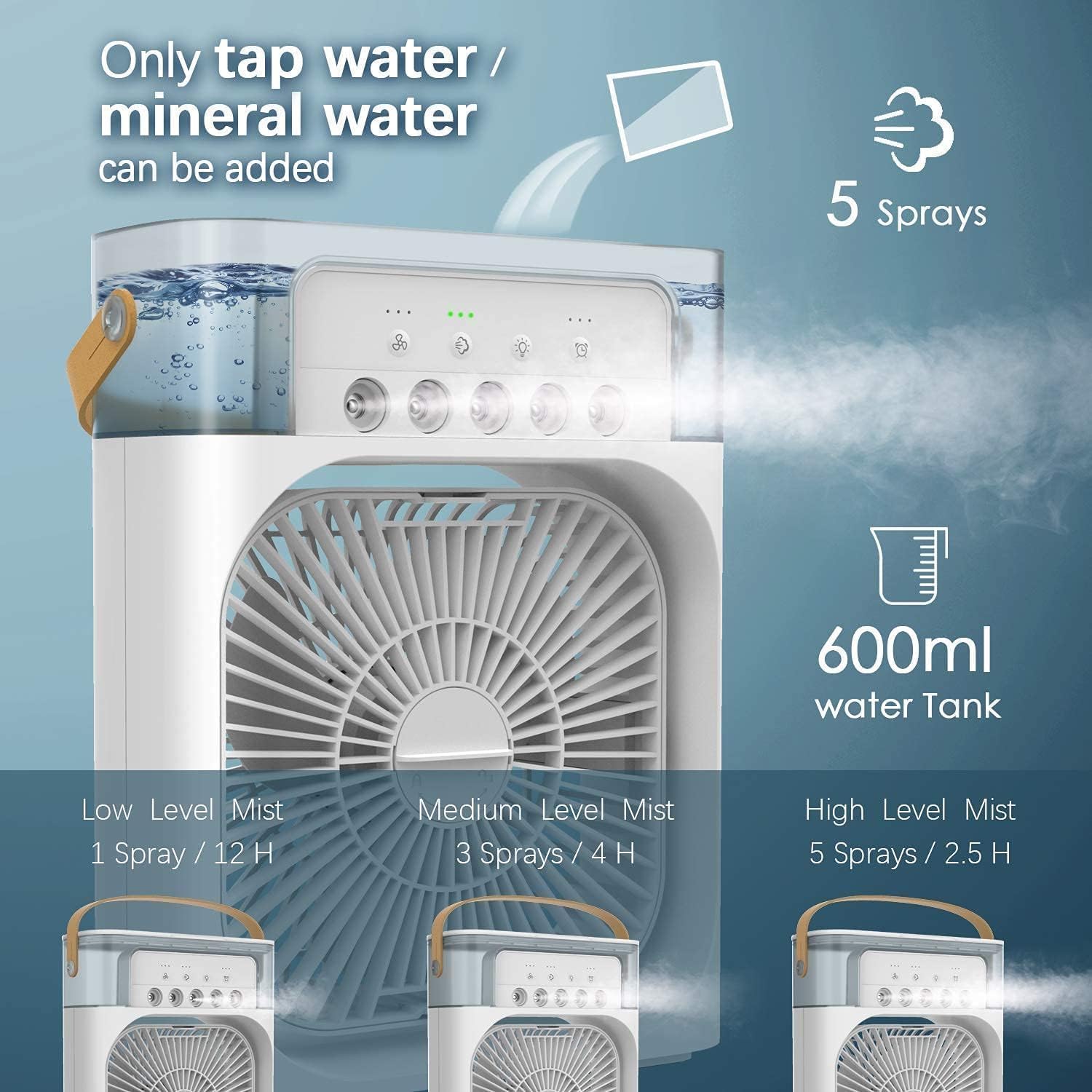 Portable Air Conditioners Water Cooler