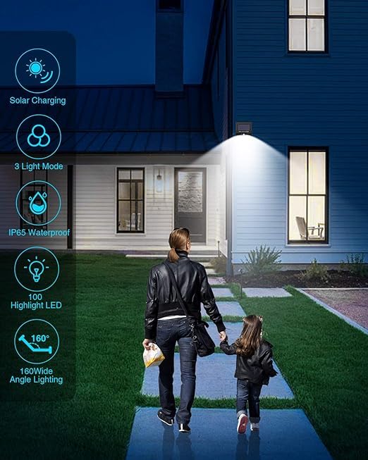 LED Solar Motion Sensor Light