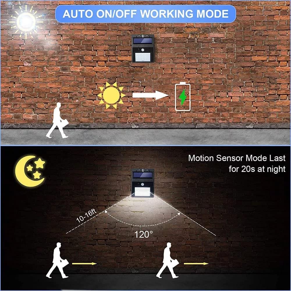 LED Solar Motion Sensor Light